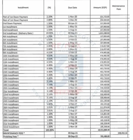 محلات ايجار استلام فوري