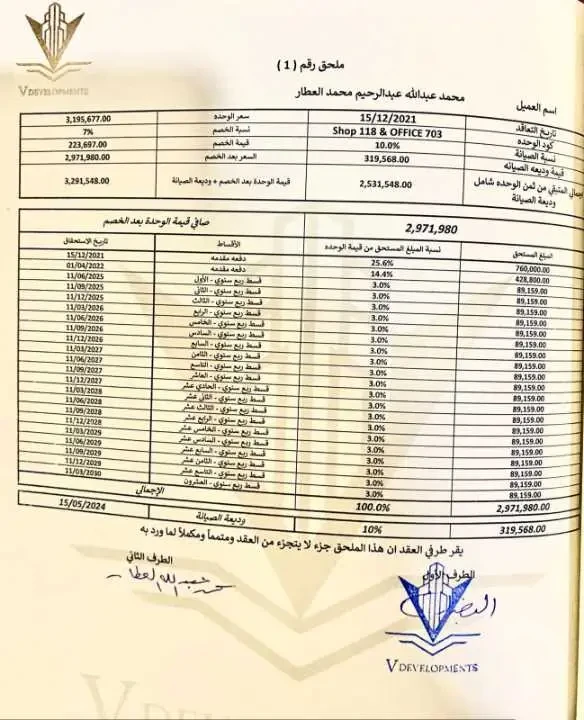 Commercial, Administrative & Hotel Units for Sale