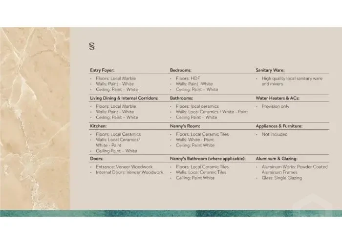 Apartment 177 SQM For Sale