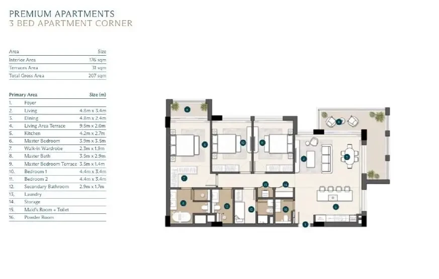 شقة للبيع في راس الحكمة