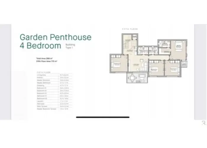 For Sale In Hyde Park