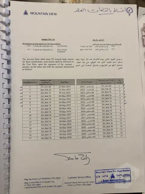 للبيع آي فيلا روف في موقع مميز بماونتن فيو