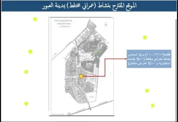 Land 40,000 SQM for Sale in Obour City Sixth District