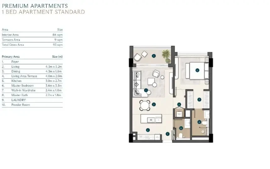 شقة للبيع رأس الحكمة