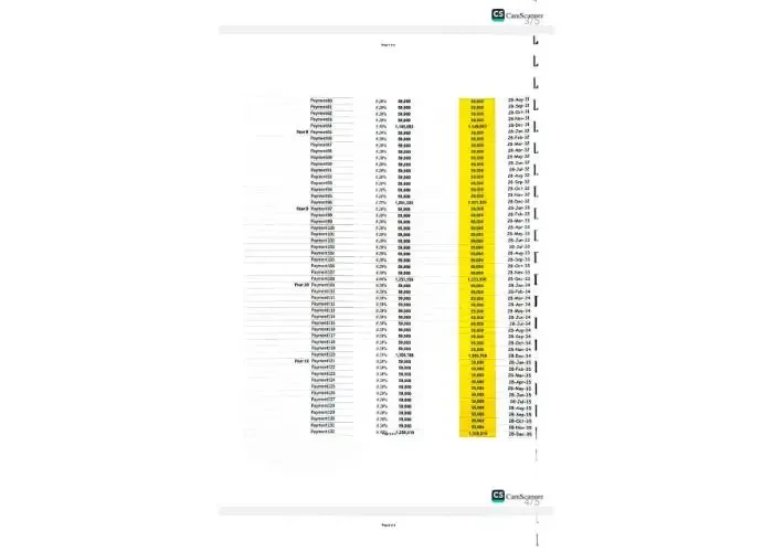 فيلا للبيع في باديه