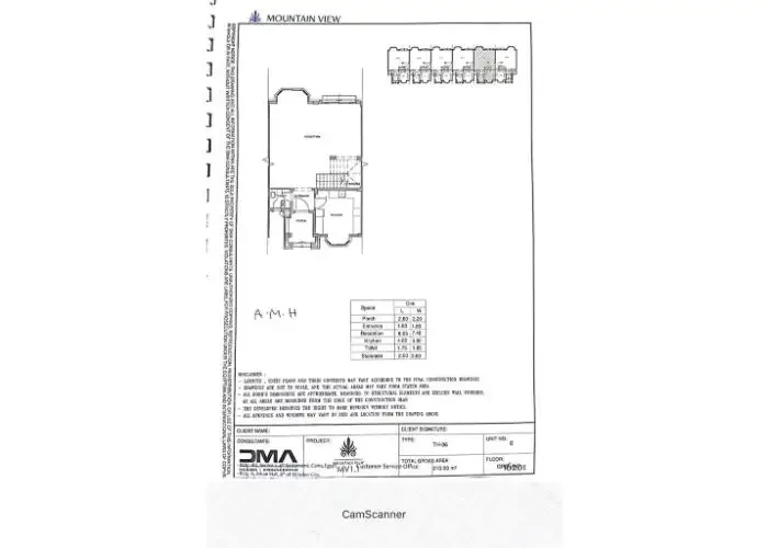 Mountain View 1.1 prices