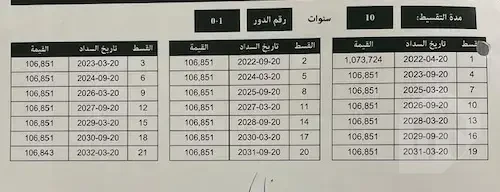 فيلا للبيع في سراي z
