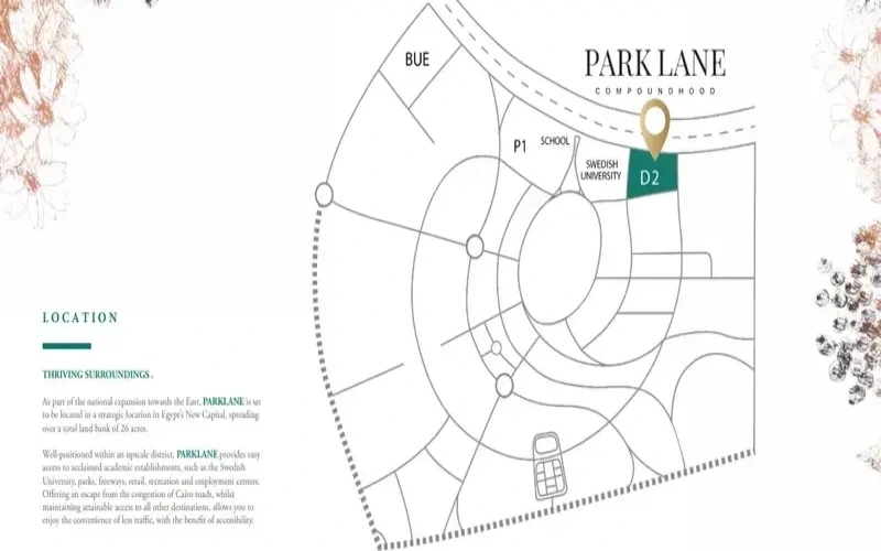 موقع كمبوند بارك لين في العاصمة الادارية الجديدة