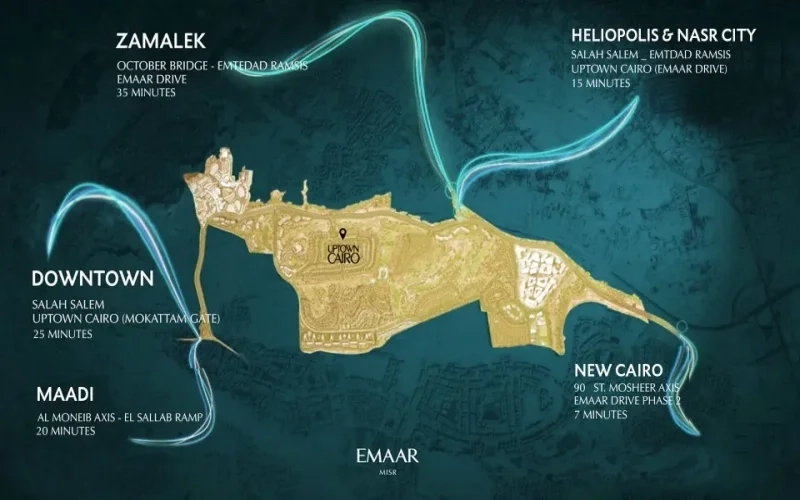 موقع كمبوند اب تاون كايرو المقطم