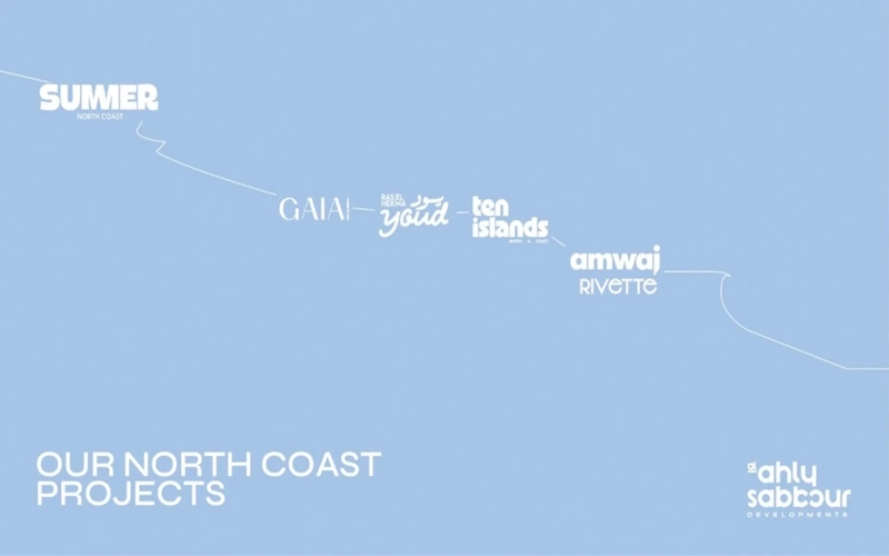 موقع مشروع تن ايلاند