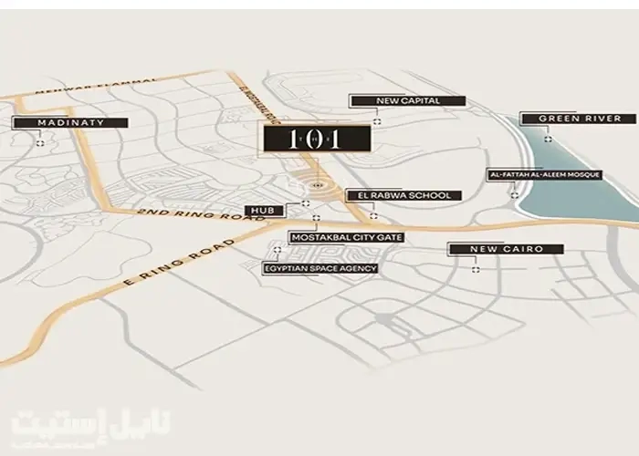 مشروع 101 المستقبل